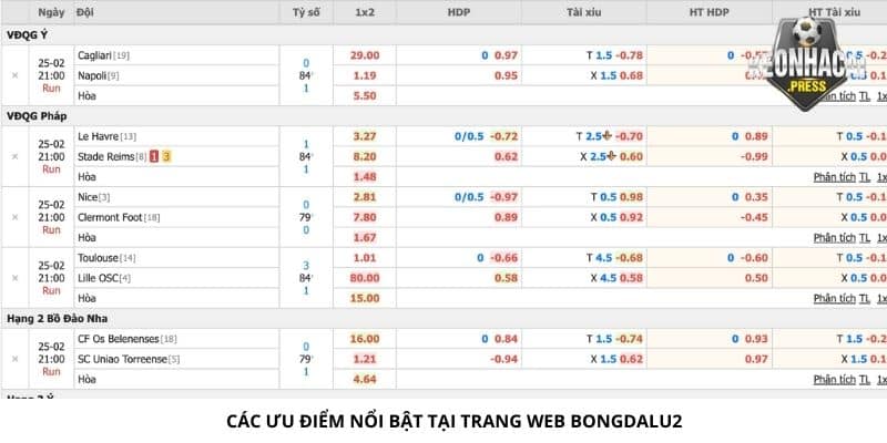 Các ưu điểm nổi bật tại trang web Bongdalu2